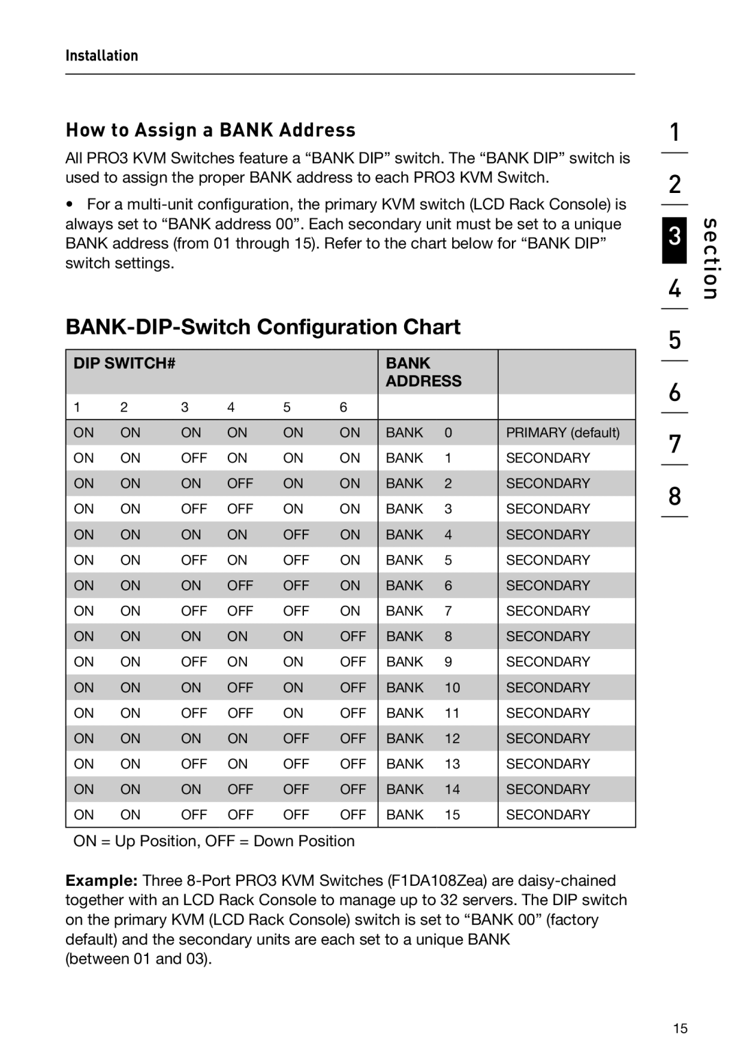 Belkin F1DC108BxxSR, F1DC116BxxSR user manual BANK-DIP-Switch Configuration Chart, How to Assign a Bank Address 