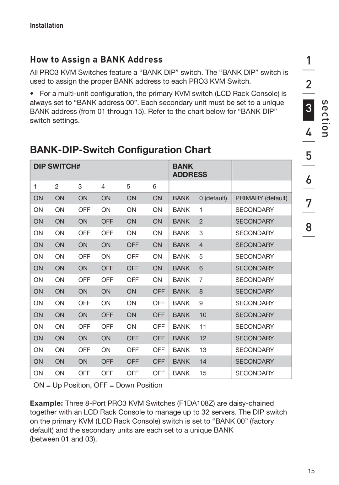 Belkin F1DC1XXC-US, F1DC116C-US, F1DC108C-US user manual BANK-DIP-Switch Configuration Chart, How to Assign a Bank Address 