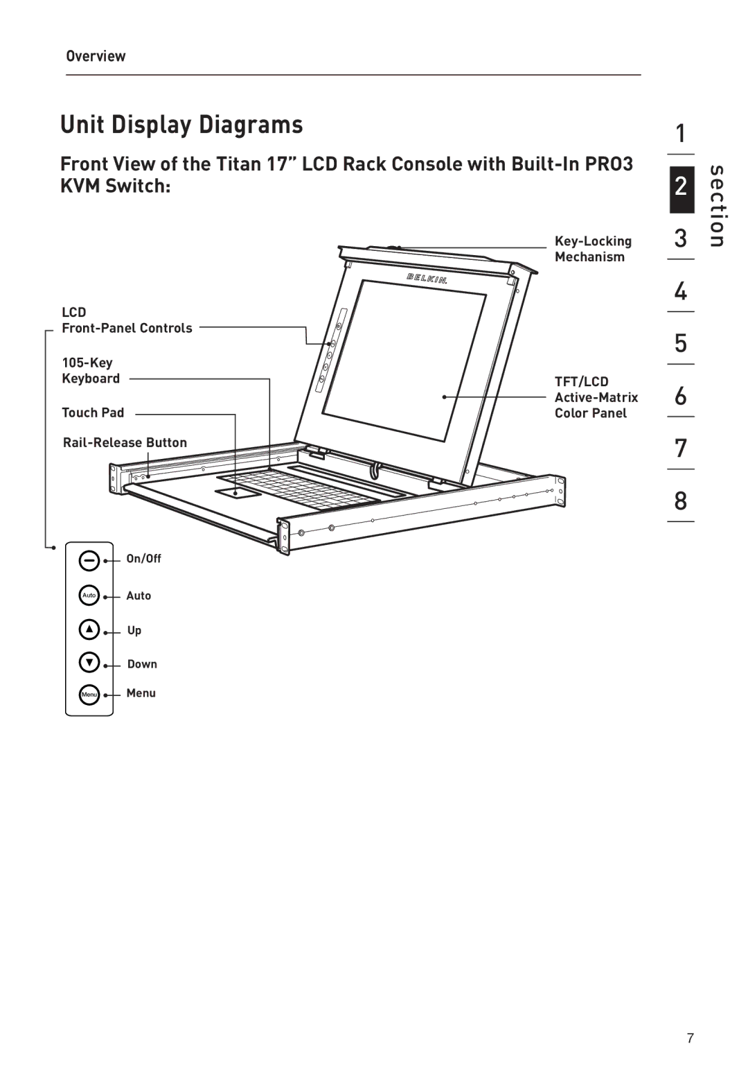 Belkin F1DC116C-US, F1DC108C-US, F1DC1XXC-US user manual Unit Display Diagrams 