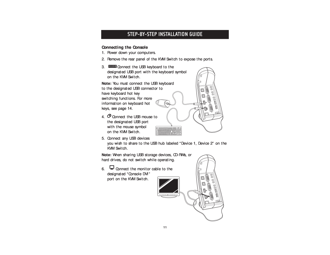 Belkin F1DD102U, F1DD104U user manual Connecting the Console, Step-By-Step Installation Guide 
