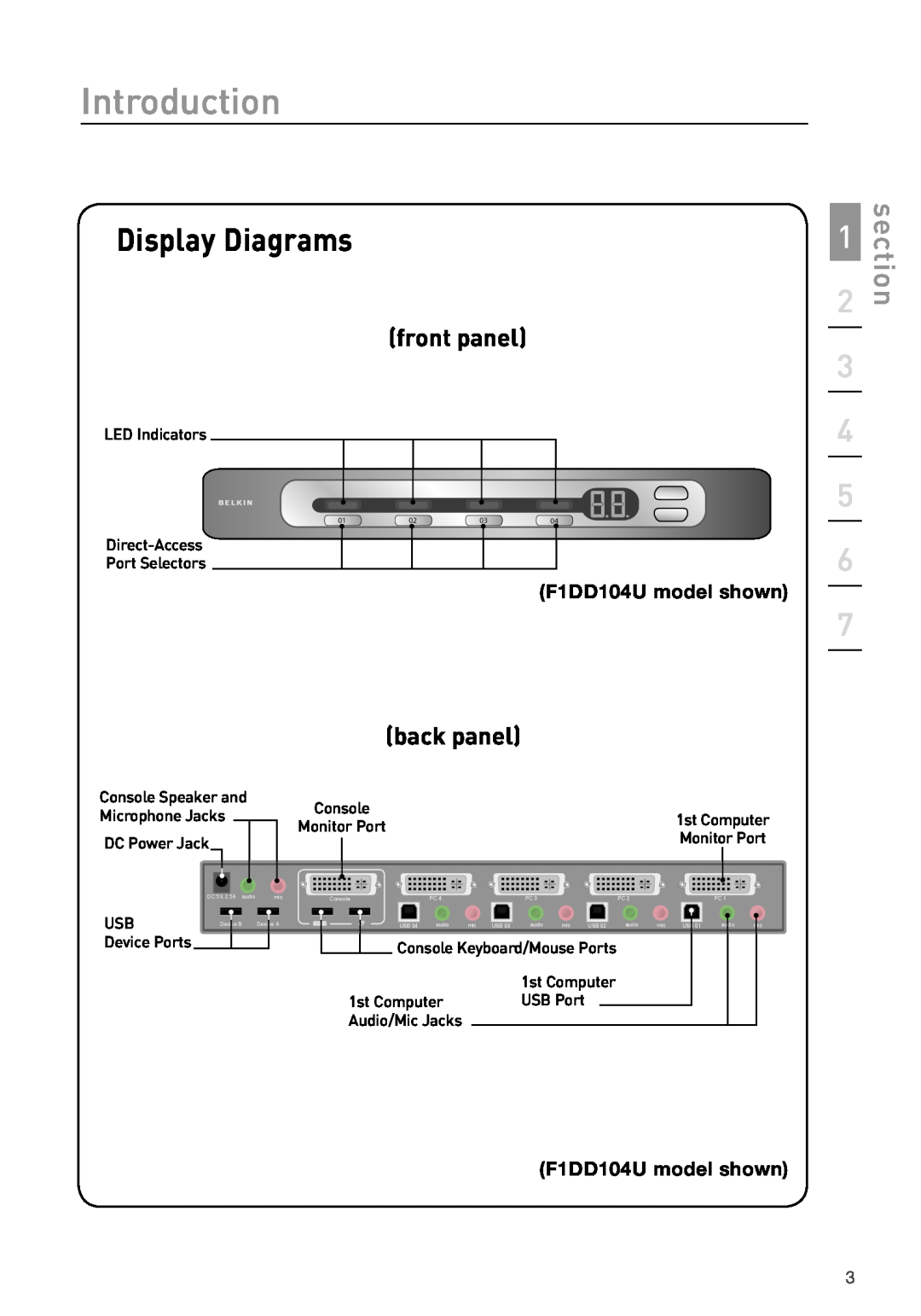 Belkin F1DD102U manual Display Diagrams, Introduction, F1DD104U model shown, front panel, Device A, Console, audio 