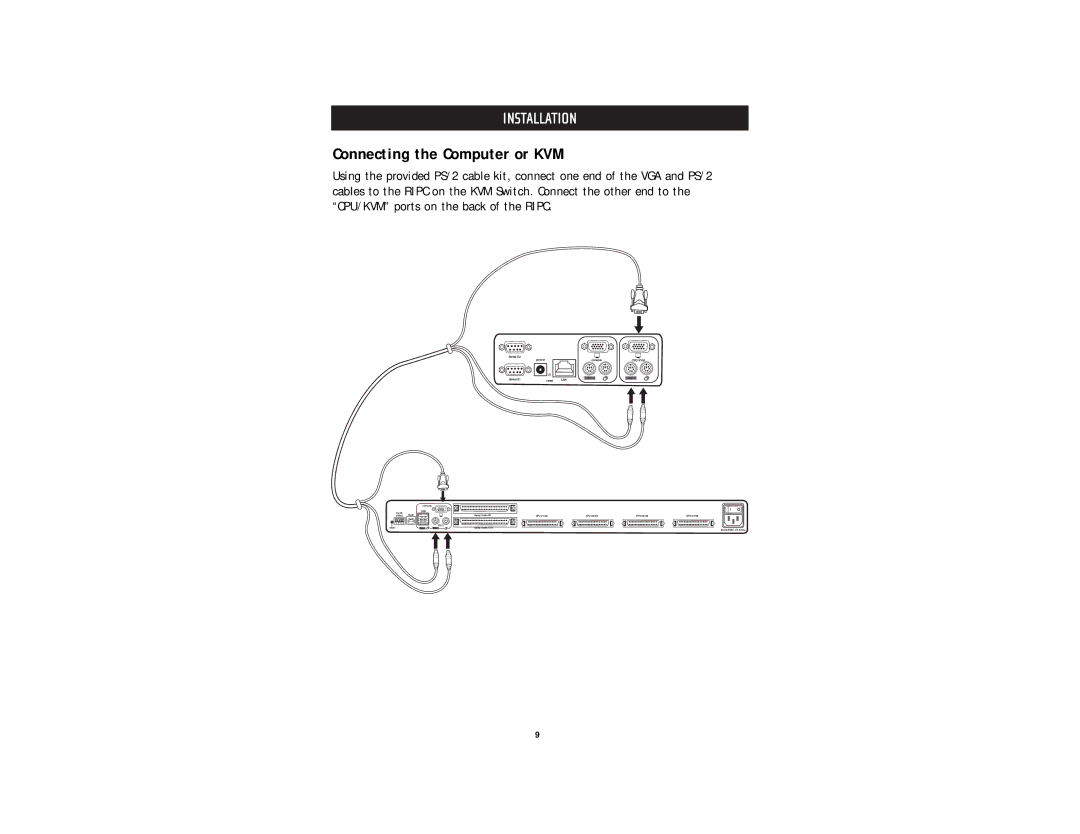 Belkin F1DE101G user manual Usb 