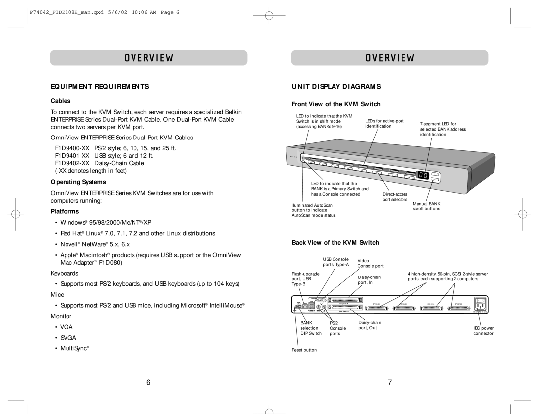 Belkin F1DE108B manual Equipment Requirements, Unit Display Diagrams 