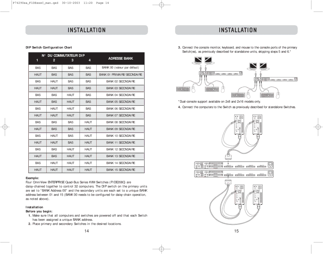 Belkin F1DE216C, F1DE208C, F1DE116C user manual DIP Switch Configuration Chart, Example, Installation Before you begin 