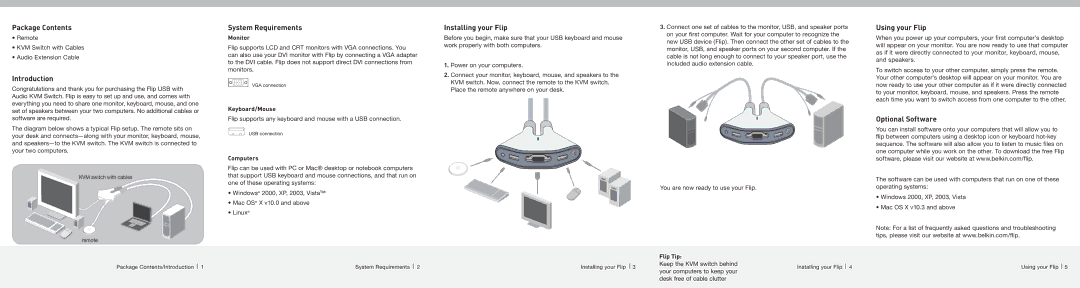 Belkin F1DG102U manual Package Contents, Introduction, System Requirements, Installing your Flip, Using your Flip 