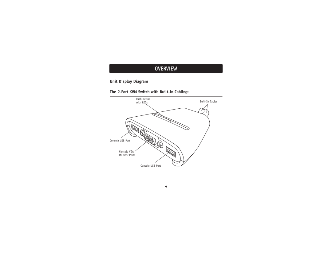 Belkin F1DK02U Unit Display Diagram The 2-Port KVM Switch with Built-In Cabling, Overview, Push button, with LEDs 