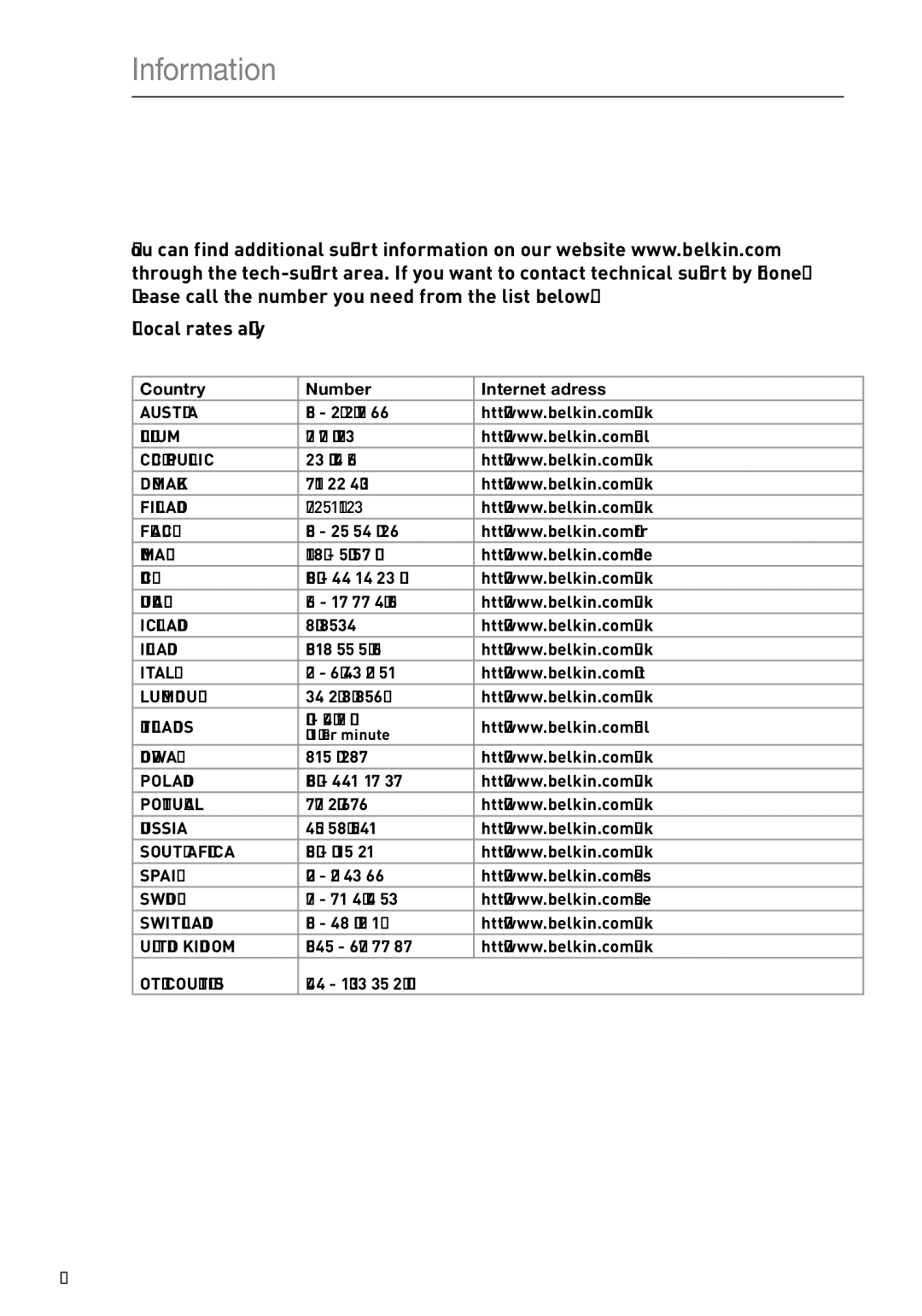 Belkin F1DN102DEA, F1DN104DEA user manual Information 