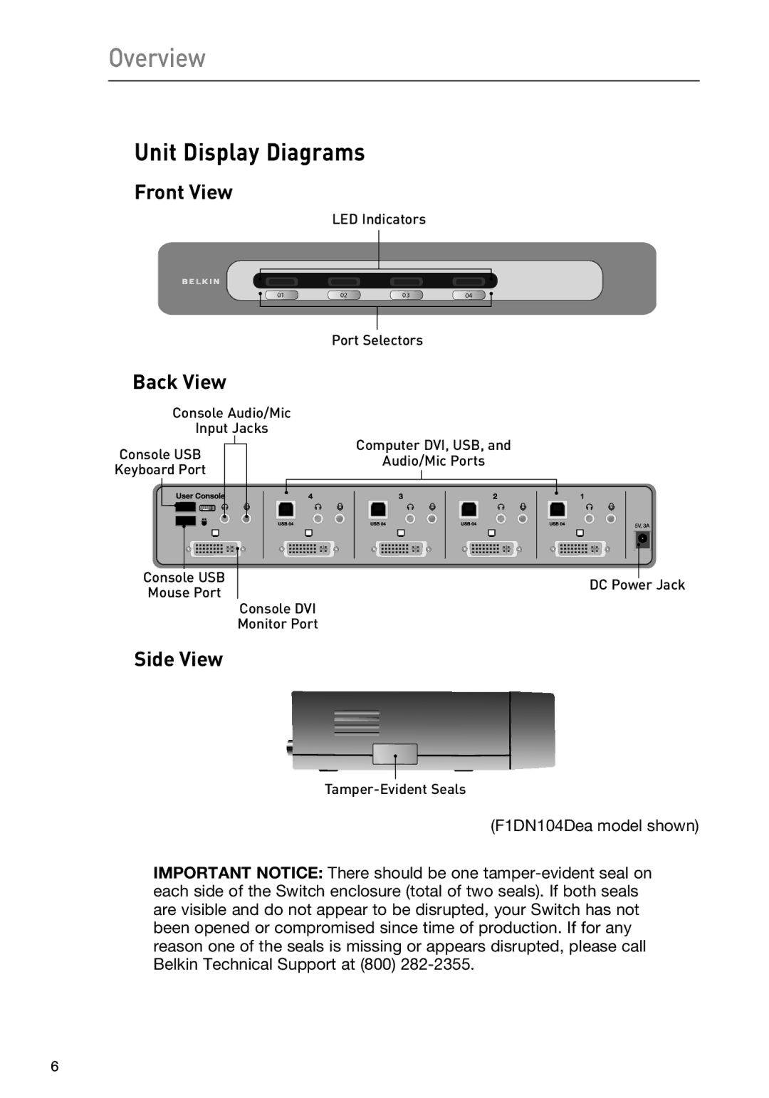 Belkin F1DN102DEA, F1DN104DEA user manual Unit Display Diagrams, Front View, Back View, Side View 