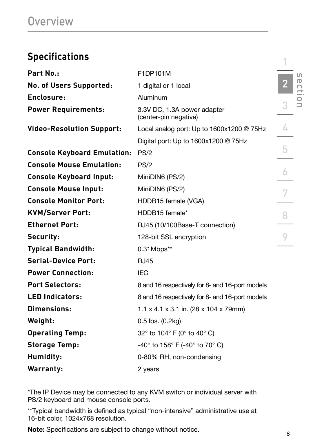 Belkin F1DP101M user manual Specifications 