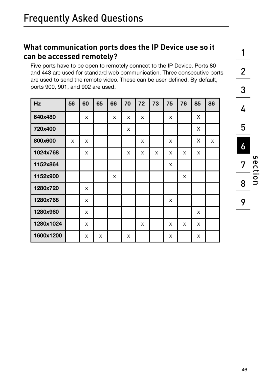 Belkin F1DP101M user manual Section 