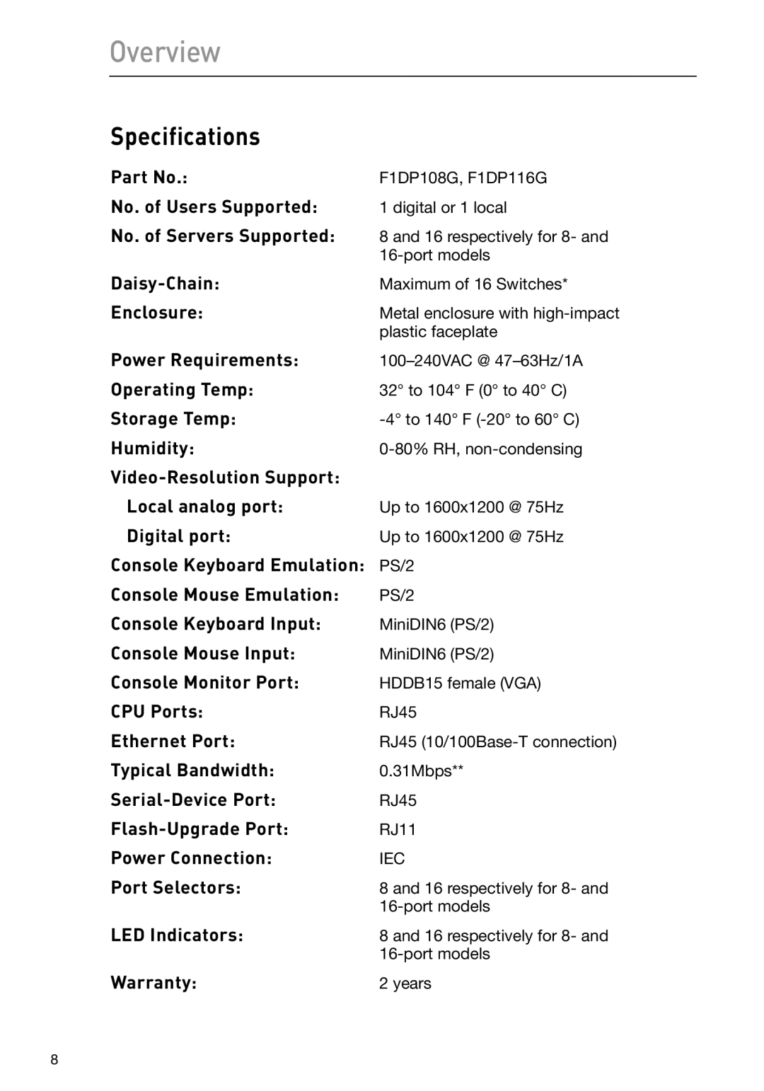 Belkin F1DP108G, F1DP116G user manual Specifications 