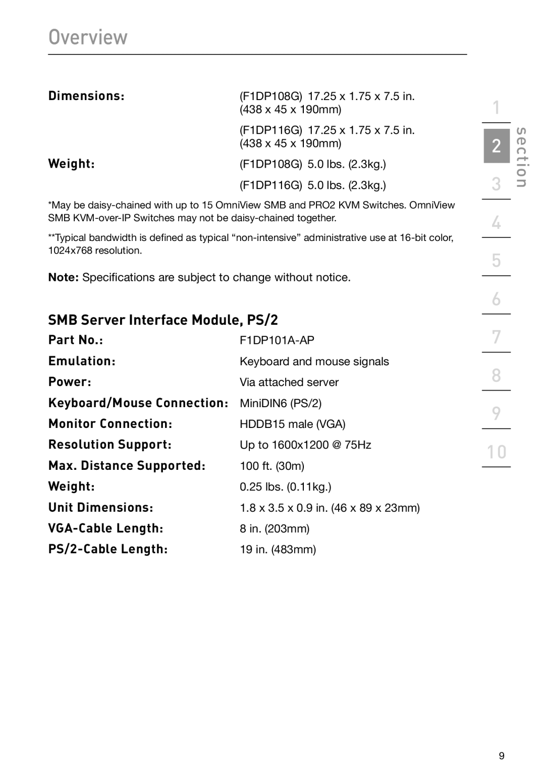 Belkin F1DP116G, F1DP108G user manual SMB Server Interface Module, PS/2 