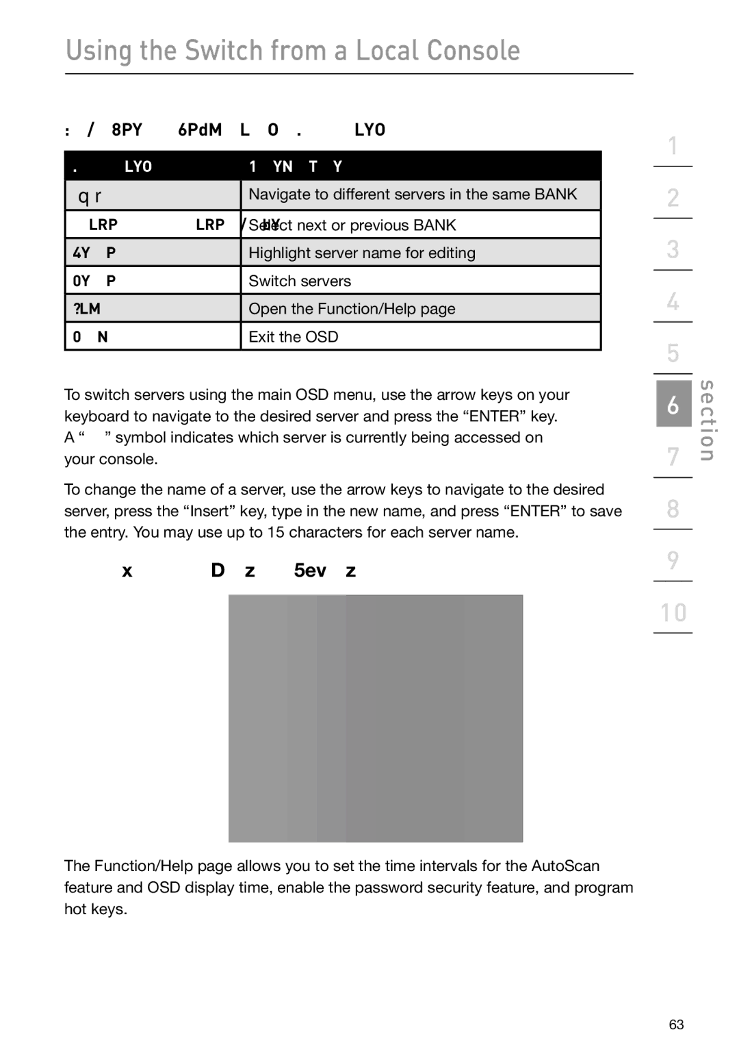 Belkin F1DP116G, F1DP108G user manual Function/Help, OSD-Menu Keyboard Commands 