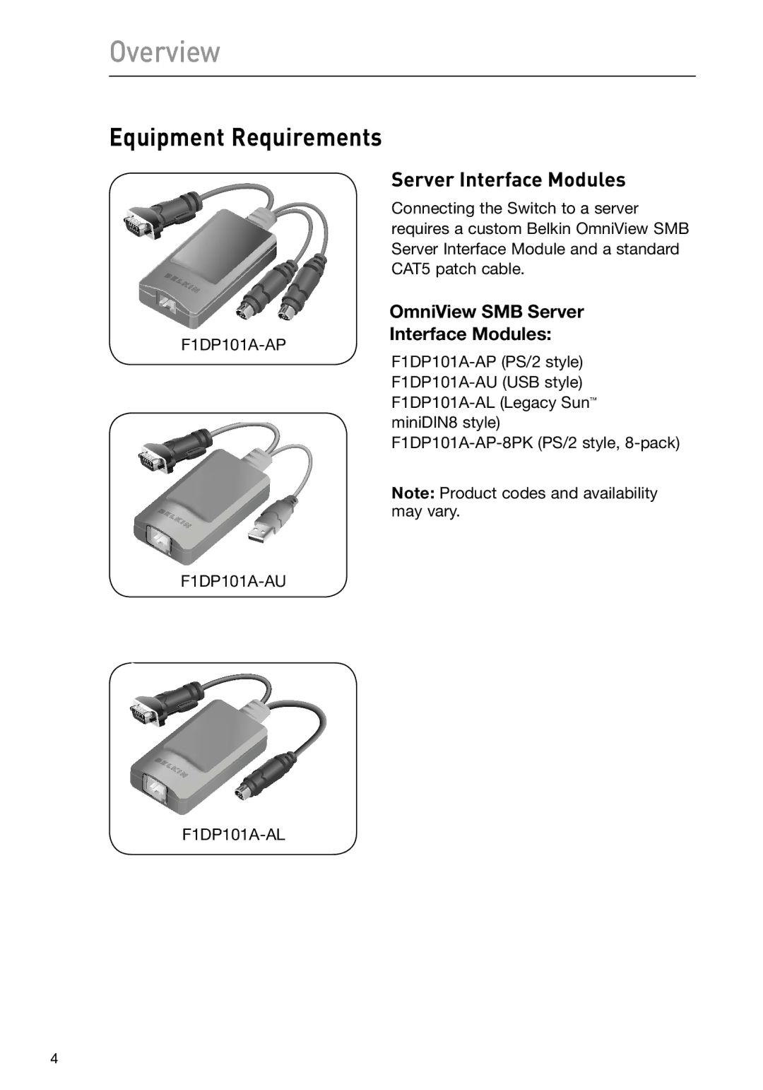 Belkin F1DP108G, F1DP116G user manual Equipment Requirements, Server Interface Modules, OmniView SMB Server 