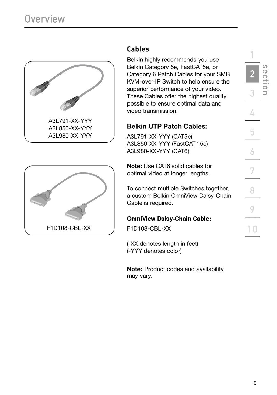 Belkin F1DP116G, F1DP108G user manual Belkin UTP Patch Cables 