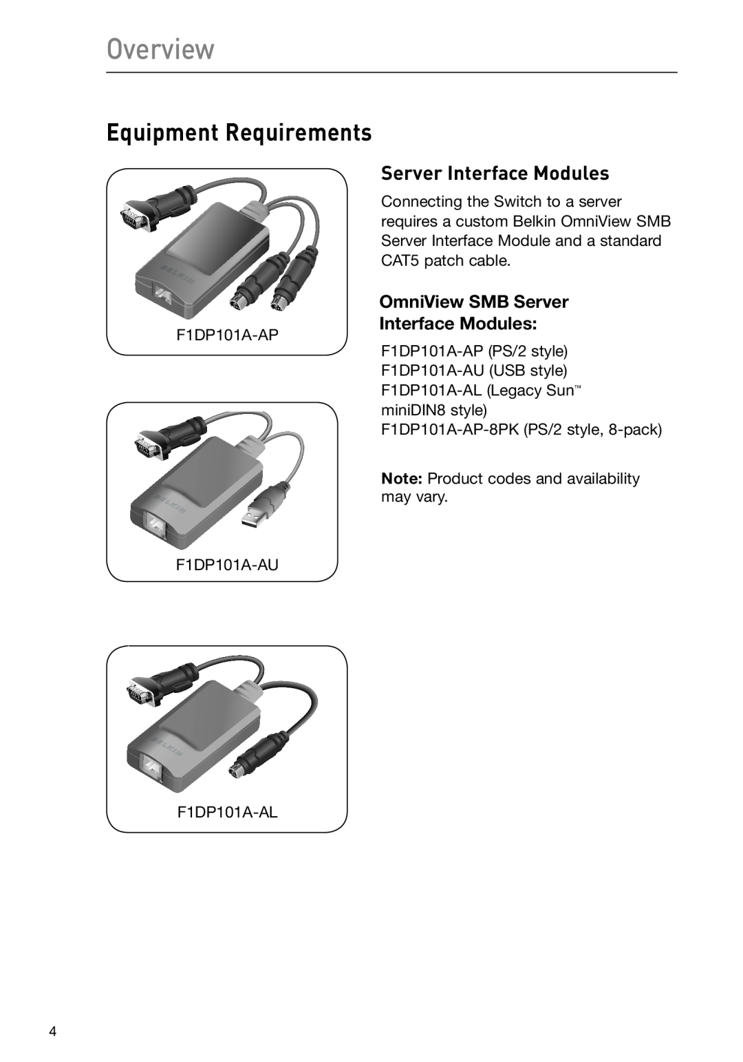 Belkin F1DP108G user manual Overview, Equipment Requirements, Server Interface Modules, F1DP101A-AP 
