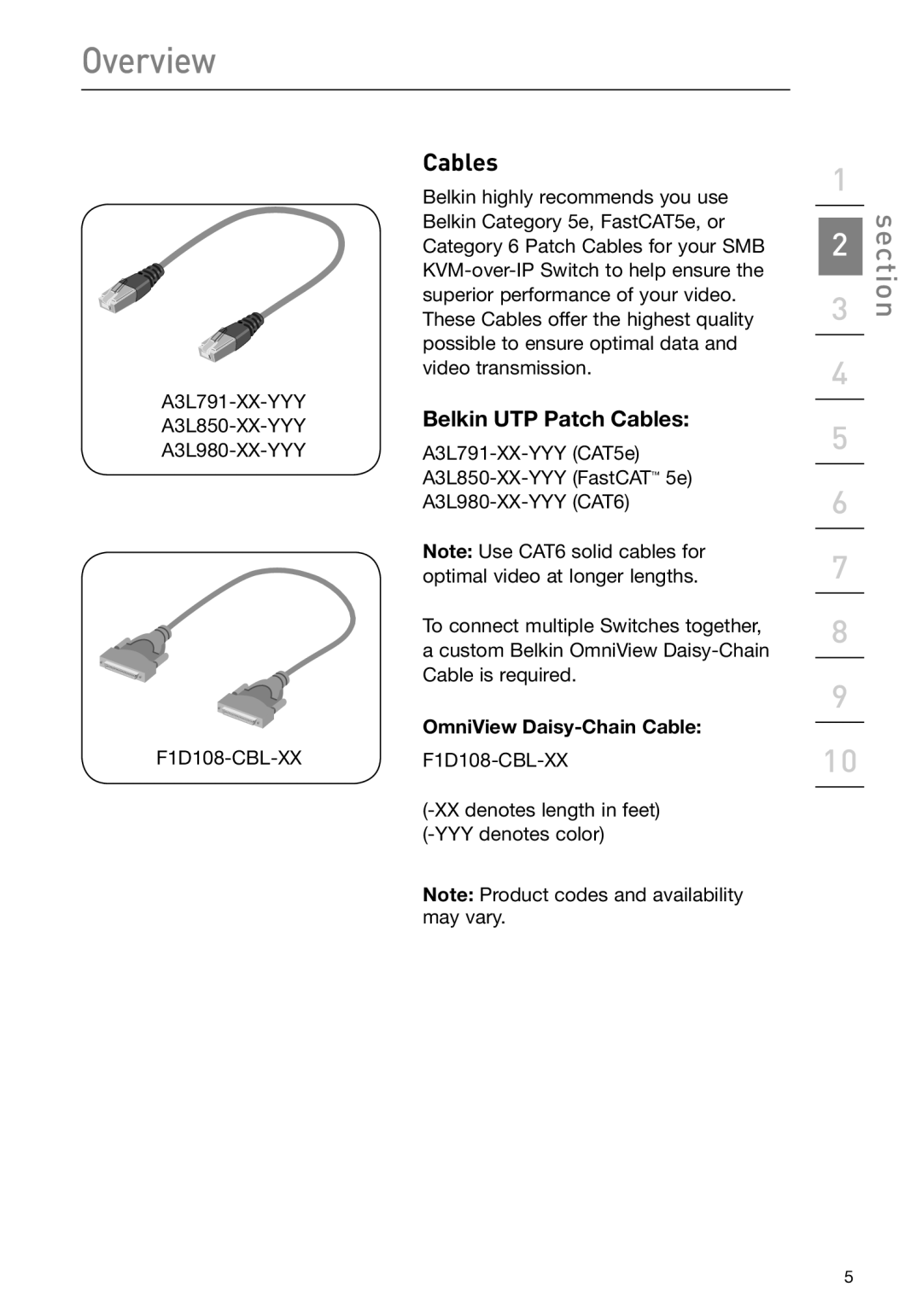Belkin F1DP108G user manual section, Cables, Overview, OmniView Daisy-Chain Cable 