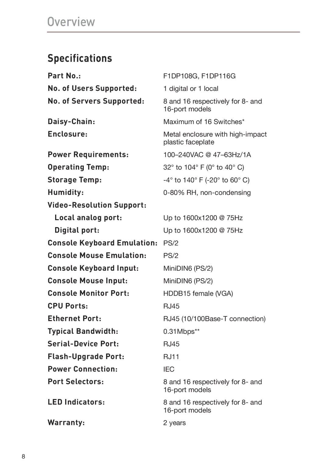 Belkin F1DP108G user manual Specifications 