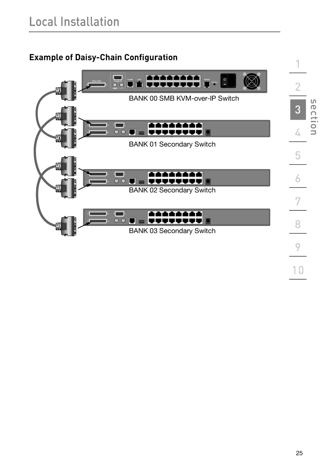 Belkin F1DP108G user manual Example of Daisy-Chain Configuration 