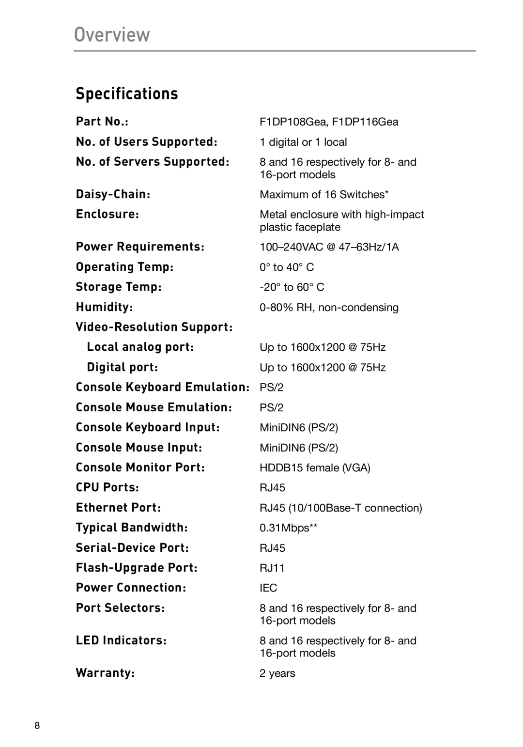 Belkin F1DP116Gea, F1DP108Gea user manual Specifications 