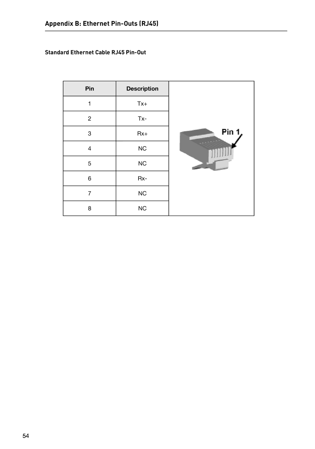 Belkin F1DP116SEA user manual Appendix B Ethernet Pin-Outs RJ45, Standard Ethernet Cable RJ45 Pin-Out Description 