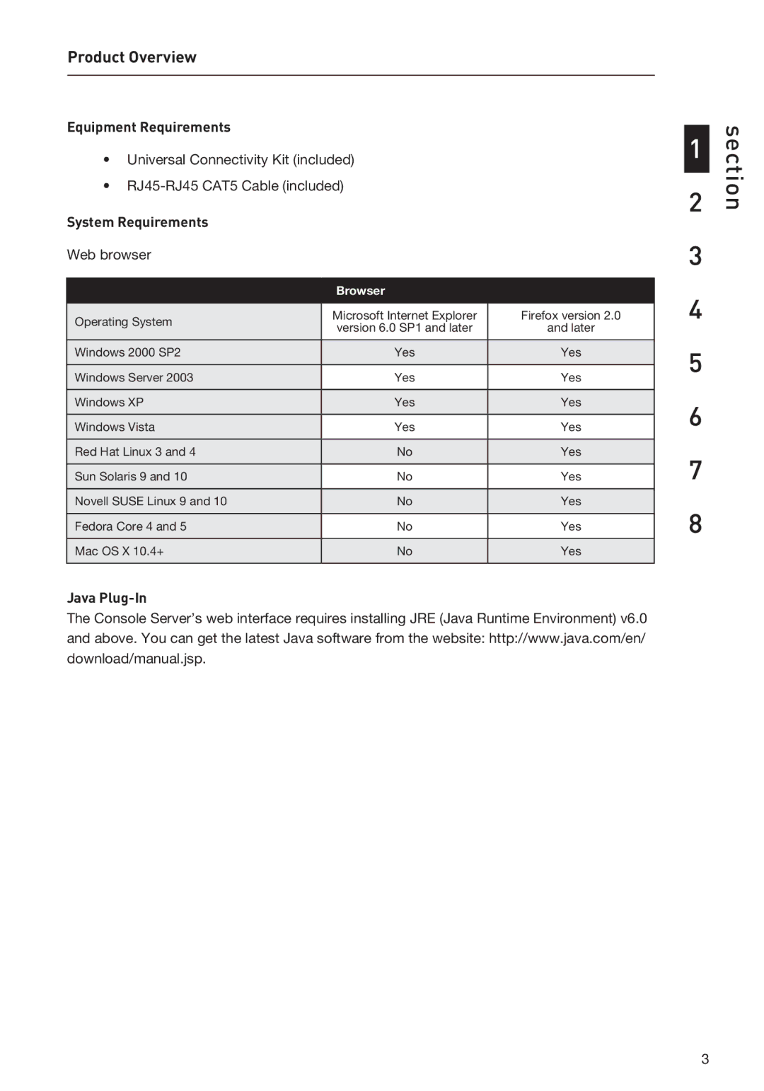 Belkin F1DP116SEA user manual Equipment Requirements, System Requirements, Java Plug-In 