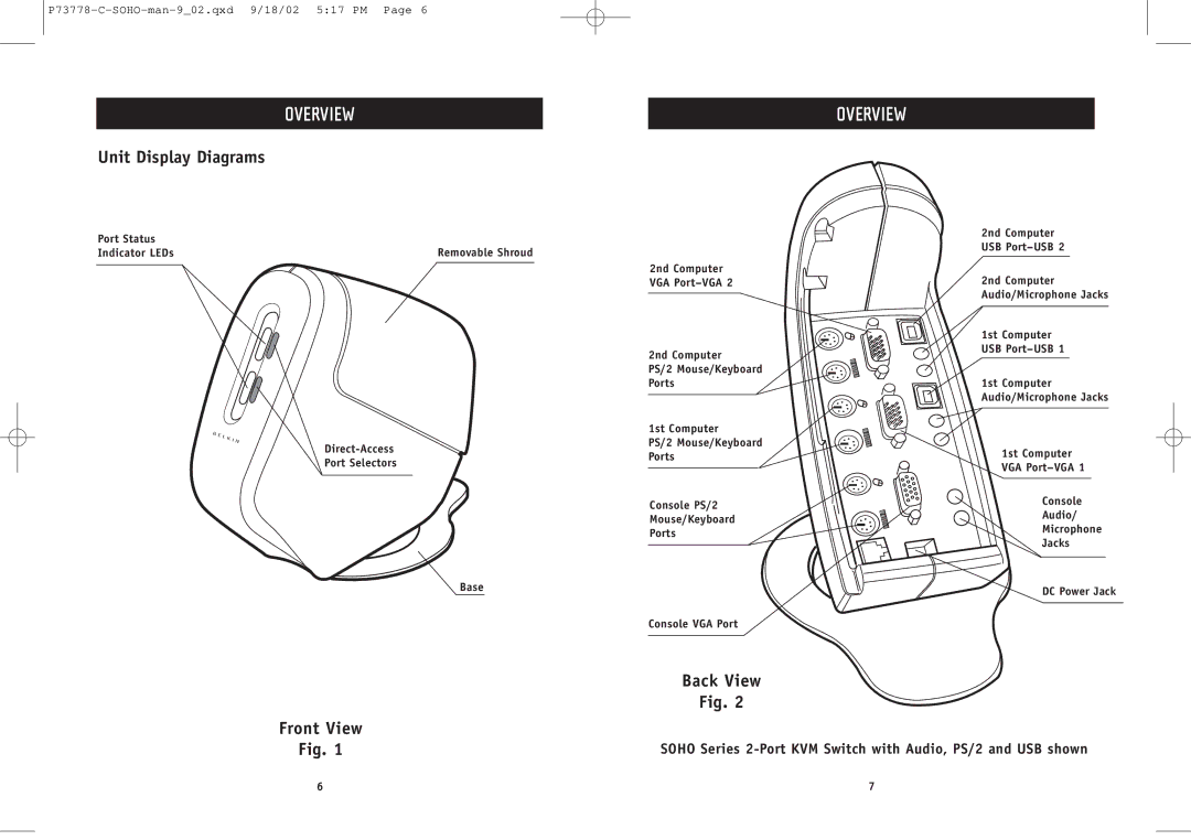 Belkin F1DS102P user manual Unit Display Diagrams, Front View, Back View 