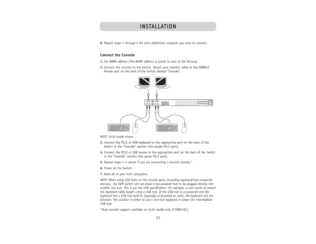 Belkin F1DW216C, F1DW116C user manual Connect the Console 