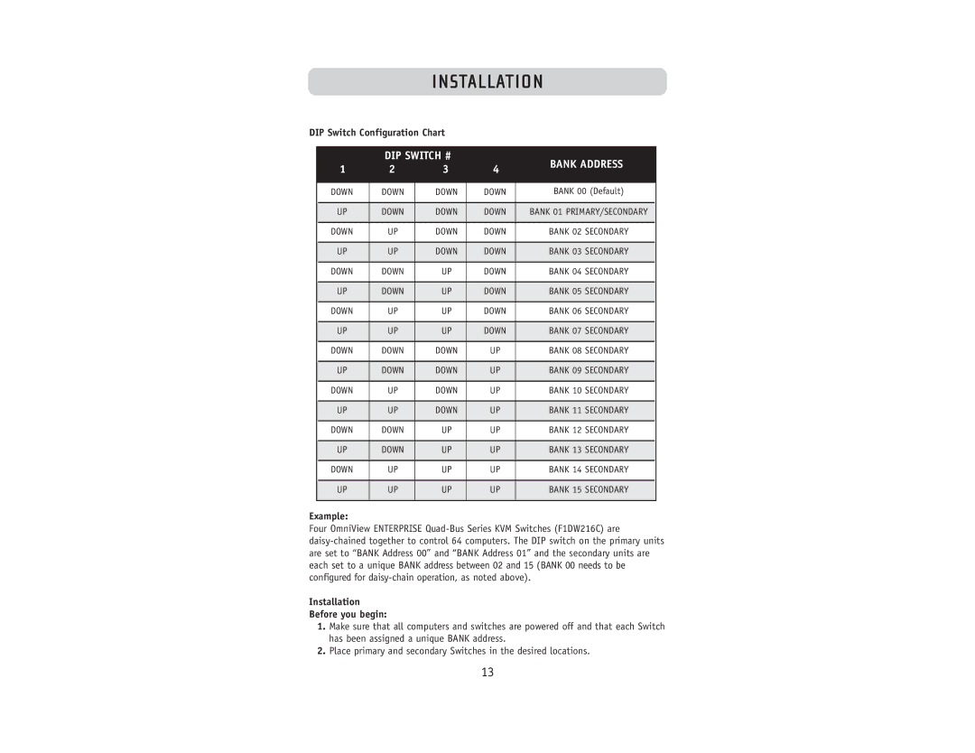 Belkin F1DW216C, F1DW116C user manual DIP Switch Configuration Chart, Example, Installation Before you begin 