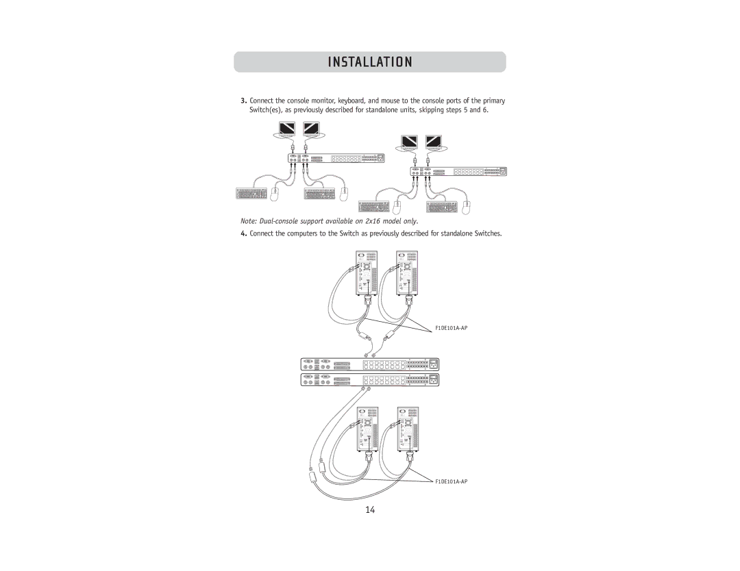 Belkin F1DW116C, F1DW216C user manual F1DE101A-AP 