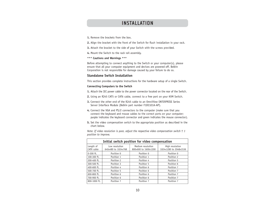 Belkin F1DW216 user manual Standalone Switch Installation, Initial switch position for video compensation 