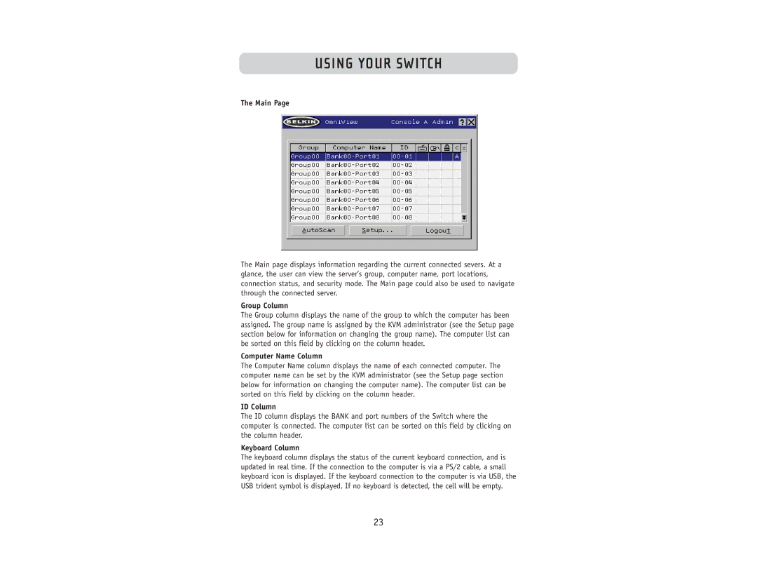 Belkin F1DW216 user manual Main, Group Column, Computer Name Column, ID Column, Keyboard Column 