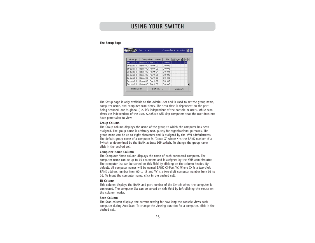 Belkin F1DW216 user manual Setup, Scan Column 