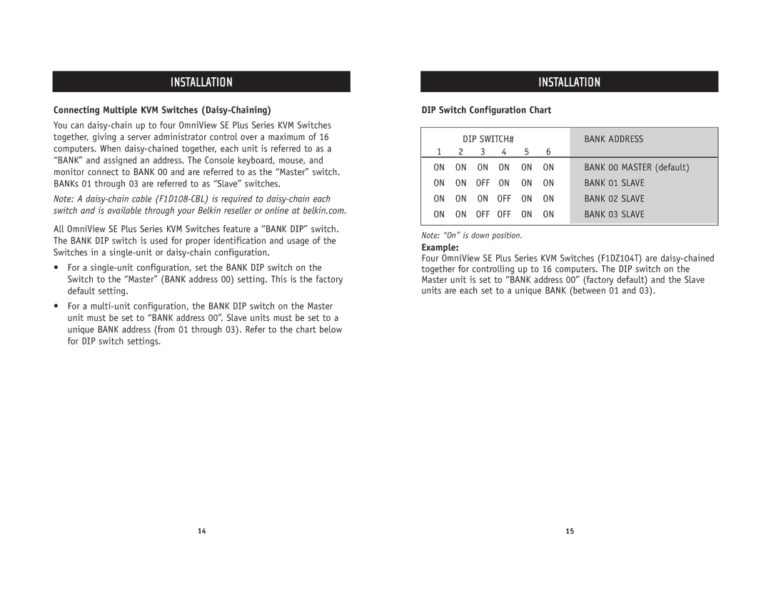 Belkin F1DZ102T Connecting Multiple KVM Switches Daisy-Chaining, DIP Switch Configuration Chart, Master default, Example 