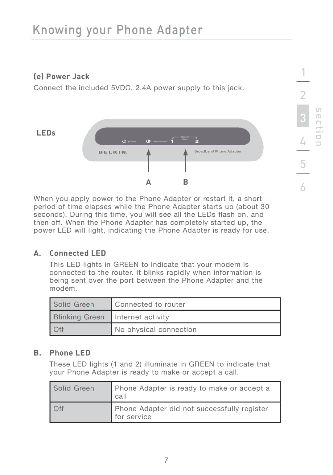 Belkin F1PG200ENAU user manual Power Jack, Connected LED, Phone LED 