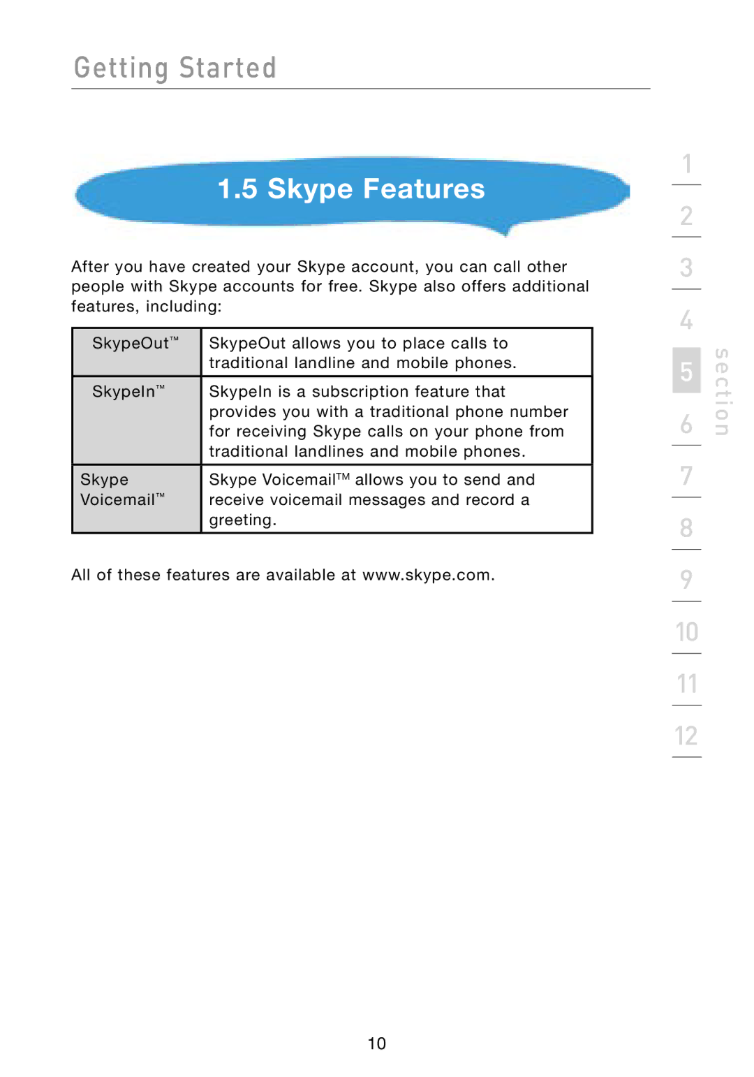 Belkin F1PP000GN-SK user manual Skype Features 