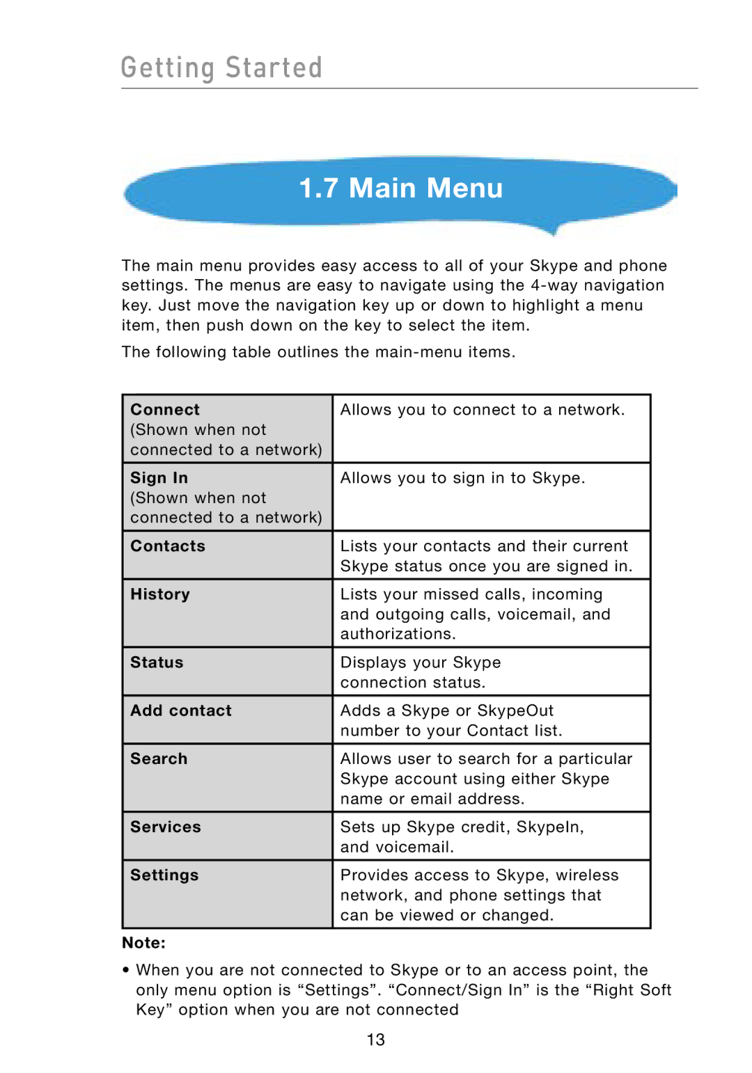 Belkin F1PP000GN-SK user manual Main Menu 