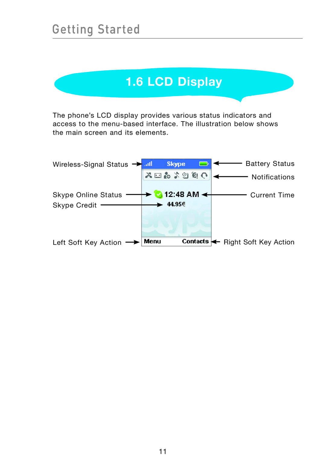 Belkin F1PP000GN-SK manual LCD Display 