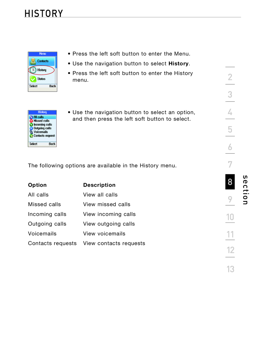 Belkin F1PP010EN-SK manual History, Option Description 