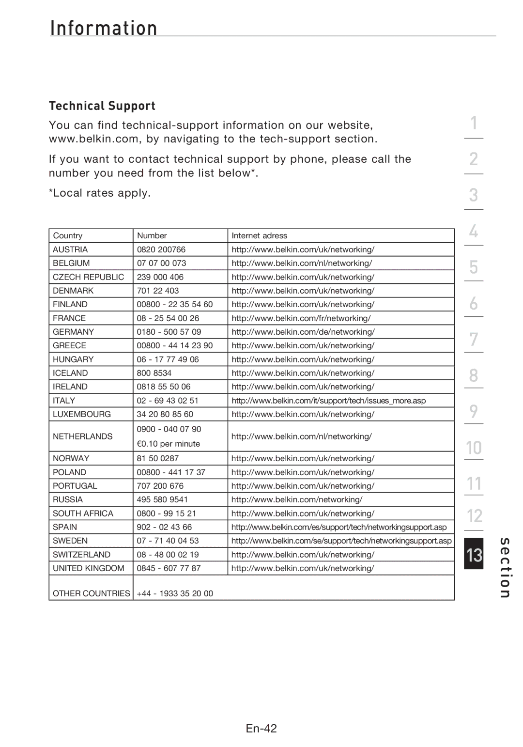 Belkin F1PP010EN-SK manual Information 