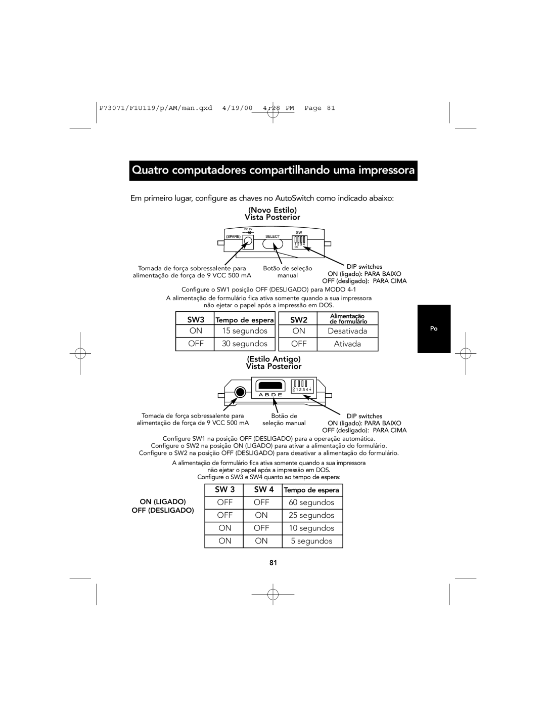 Belkin F1U119 user manual Quatro computadores compartilhando uma impressora, Ativada, Estilo Antigo Vista Posterior 