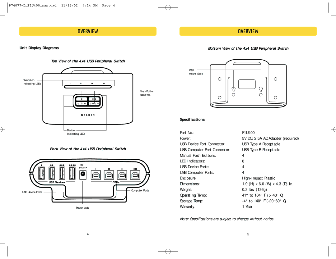 Belkin F1U400 Unit Display Diagrams, Top View of the 4x4 USB Peripheral Switch, Back View of the 4x4 USB Peripheral Switch 