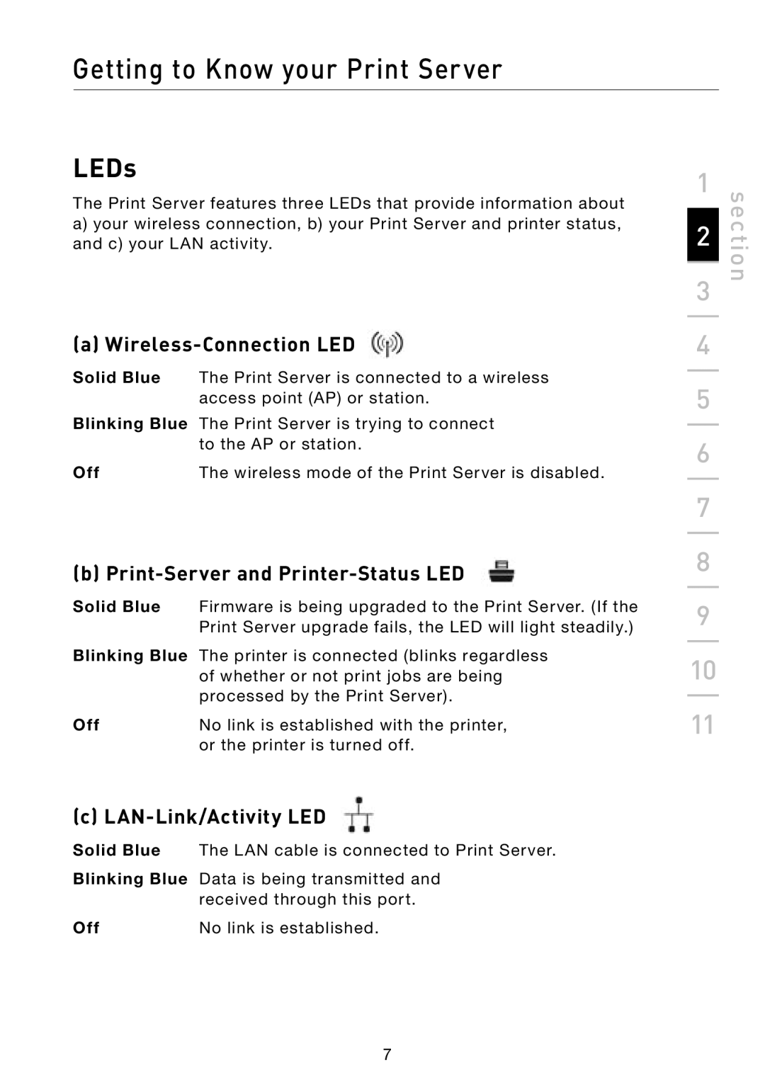 Belkin F1UP002 manual LEDs, Wireless-Connection LED, Print-Server and Printer-Status LED, LAN-Link/Activity LED 