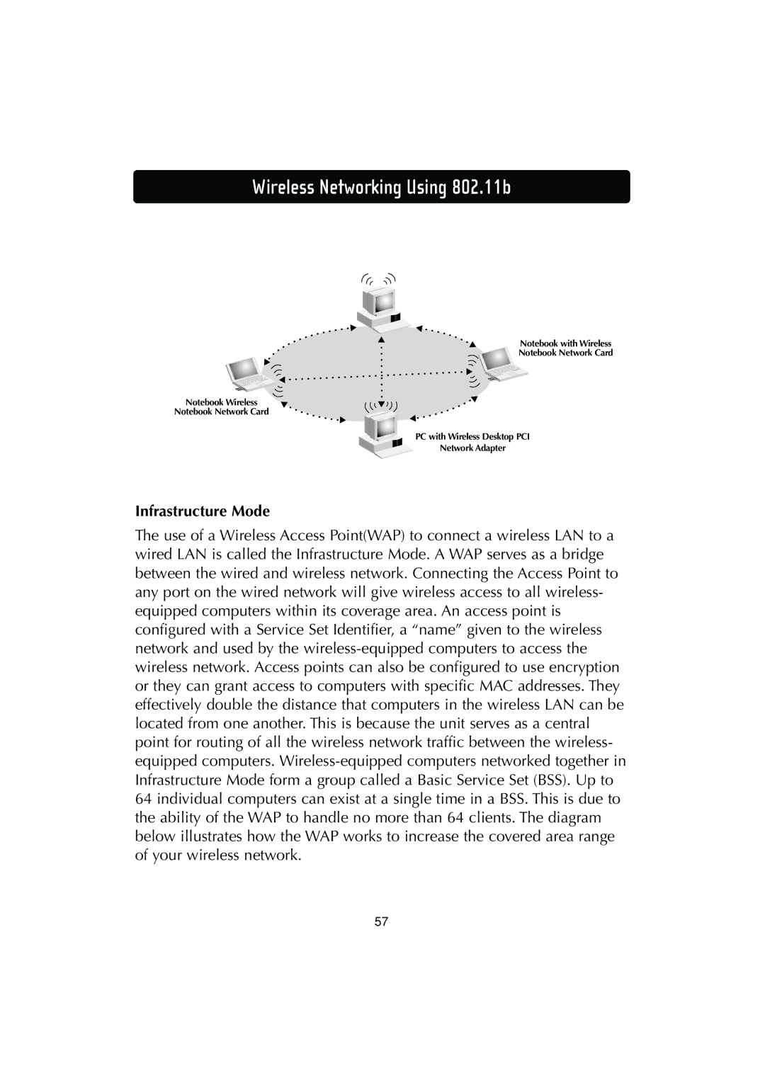 Belkin F506230-3 user manual Infrastructure Mode 