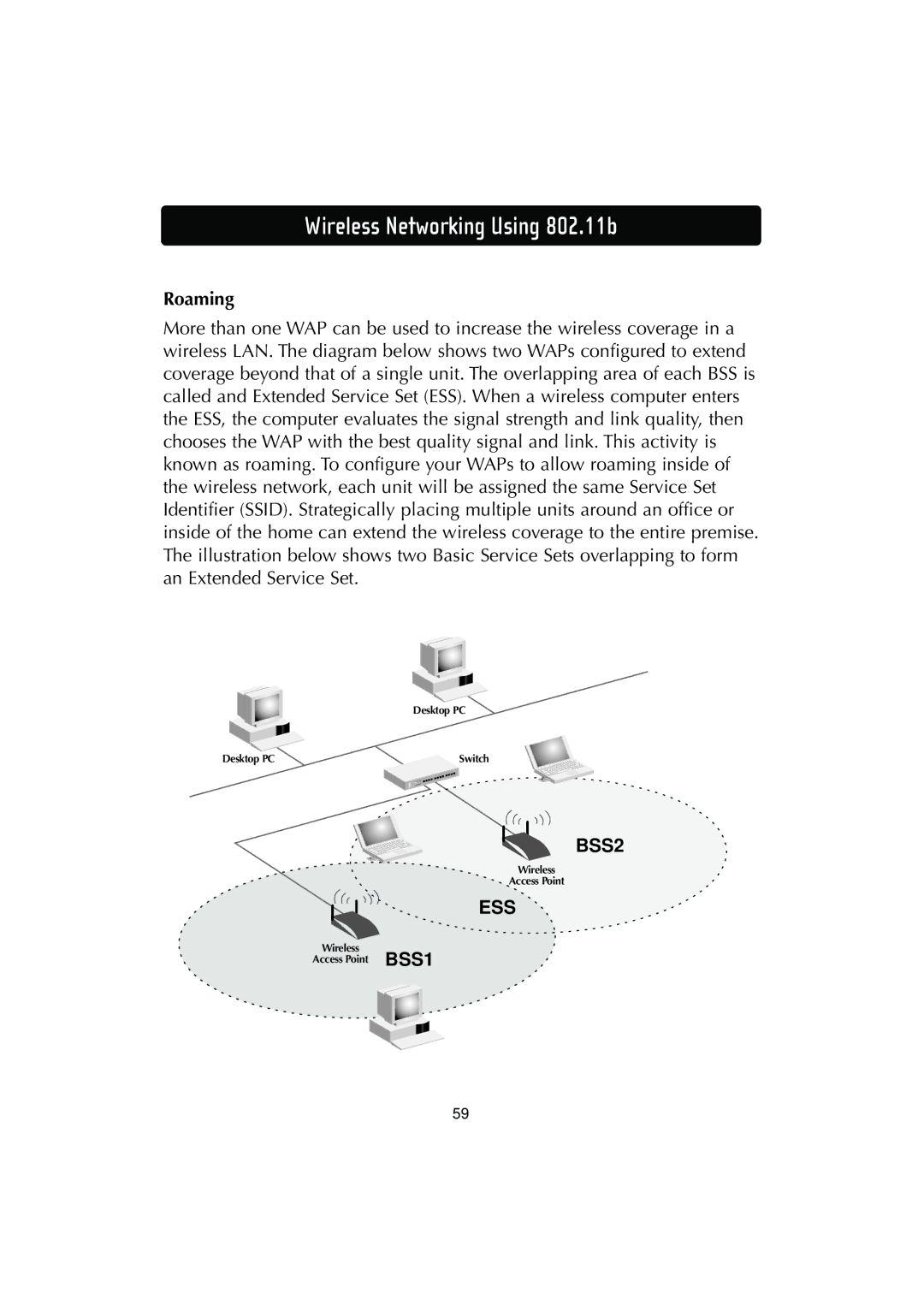 Belkin F506230-3 user manual Roaming 