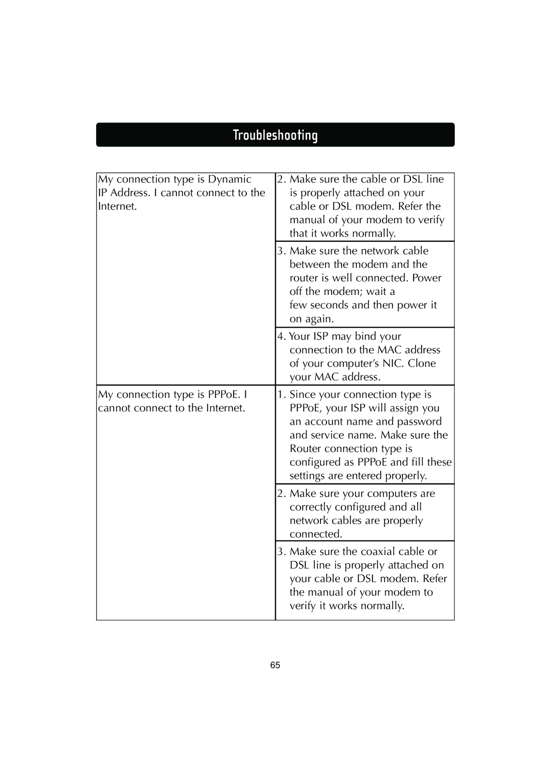 Belkin F506230-3 user manual Settings are entered properly 