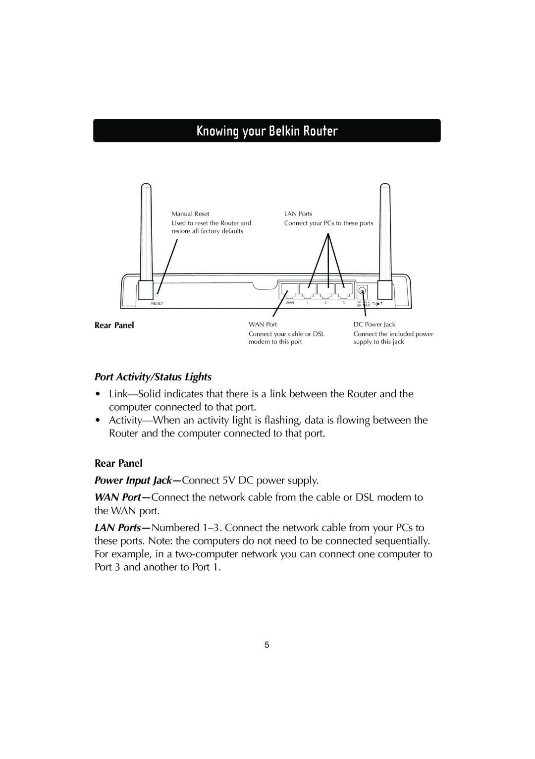 Belkin F506230-3 user manual Port Activity/Status Lights, Rear Panel 