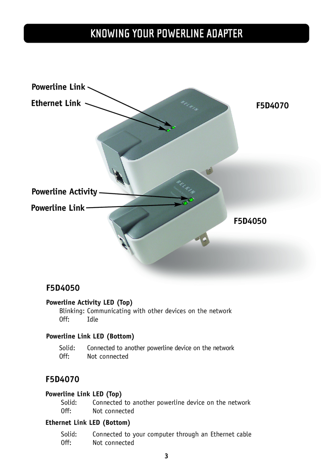 Belkin F5D4070 Knowing Your Powerline Adapter, Powerline Link Ethernet Link, Powerline Activity Powerline Link F5D4050 