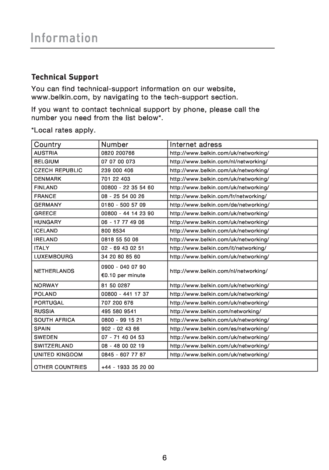 Belkin F5D4074 user manual Information, Technical Support 