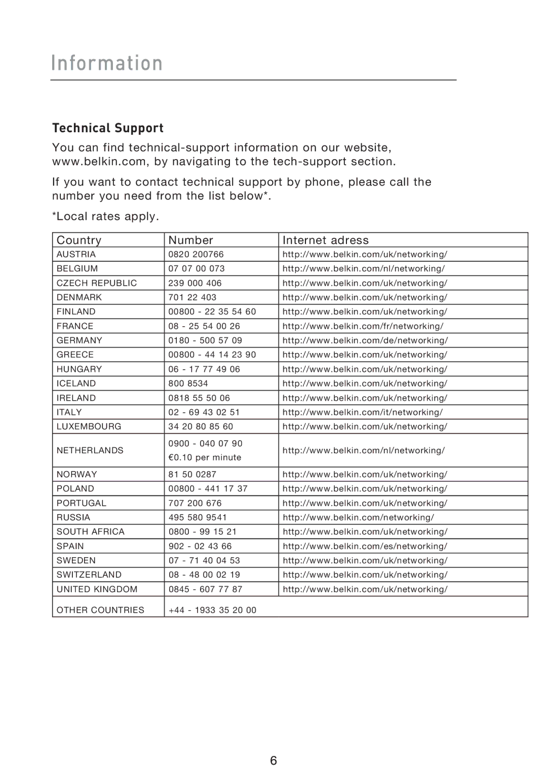 Belkin F5D4074 user manual Information, Technical Support 